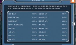 2024卡池最新爆料,神秘角色集结，精彩对决即将开启！