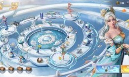 中转盘返场皮肤最新爆料