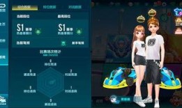 飞车手游最新爆料8月,激情赛道，炫酷升级！