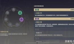 原神内鬼最新爆料图