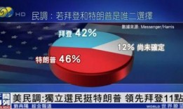 美国运营商爆料新闻最新,揭秘通信行业惊人内幕！