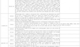 美食网友爆料视频大全最新,网友爆料视频大全，带你领略各地特色美食风采