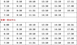 土豆最新爆料配方表,营养升级，美味升级！