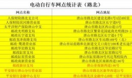 唐山热点爆料事件最新,最新事件追踪与深度解析
