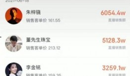 爆料卖货视频大全集,爆款卖货视频大全集深度解析