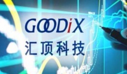 汇顶科技最新爆料,揭秘行业前沿技术突破与创新动态”