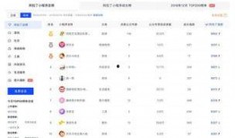 今日爆料在线小程序免费,免费生成，轻松获取独家资讯！