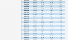 土豆最新爆料配方表,营养升级，美味升级！