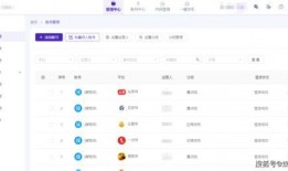 热点爆料短视频入门教学