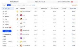 今日头条app怎么没有爆料入口,今日头条app爆料入口消失之谜