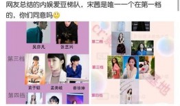 今日爆料杨紫郑恺苗苗,娱乐圈新动态引热议