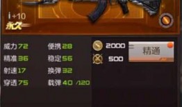 cf手游爆料最新武器,神秘武器震撼登场，性能卓越引玩家热议