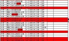 篮球实单爆料今日