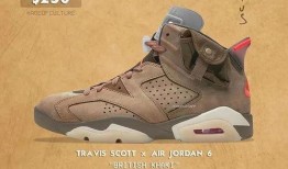 最新球鞋爆料aj6,Air Jordan 6全新爆料，潮流鞋迷不容错过！