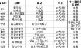 服务区爆料新闻怎么写,揭秘事件背后真相