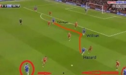 足坛最新爆料新闻直播视频,直播视频揭秘球星转会内幕