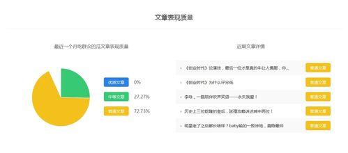 娱乐吃瓜账号推荐最新